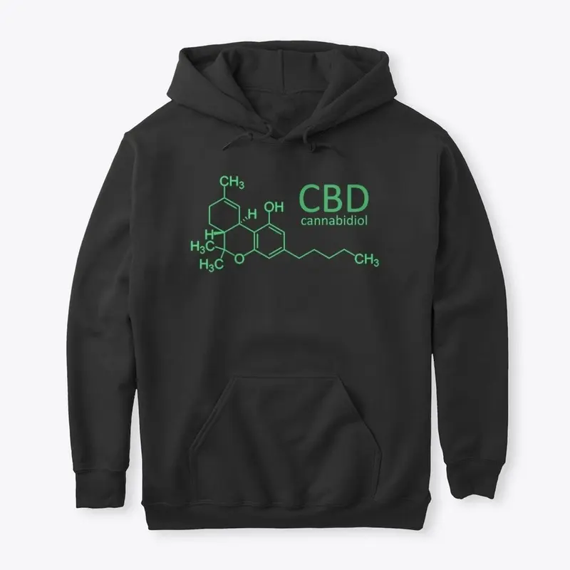 CBD Molecule